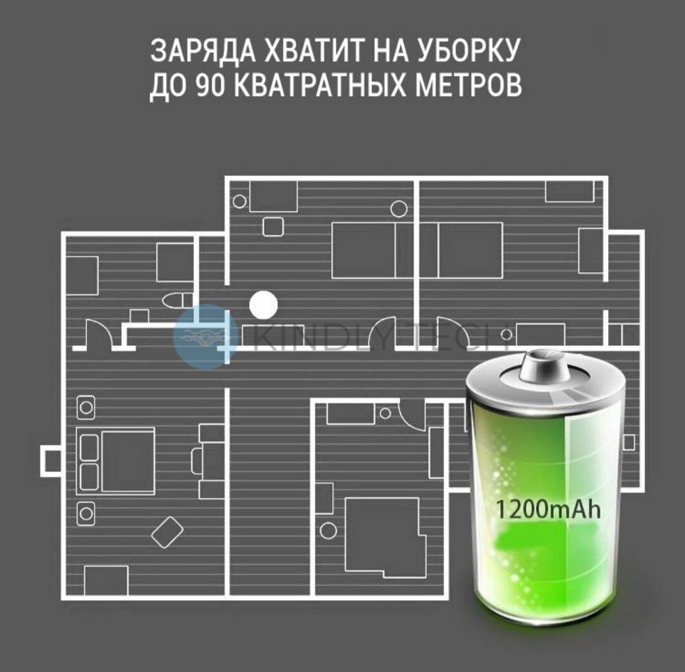 Робот пилосос XIMEIJIE XM28 підлоготер для сухого та вологого прибирання підлоги