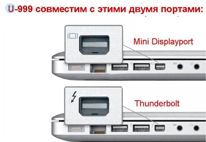 Адаптер STLab Mini DisplayPort (Thunderbolt) Male - VGA Female 18 см, HD 1080P, Белый