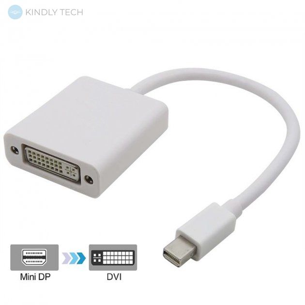 Конвертер Mini DisplayPort на DVI