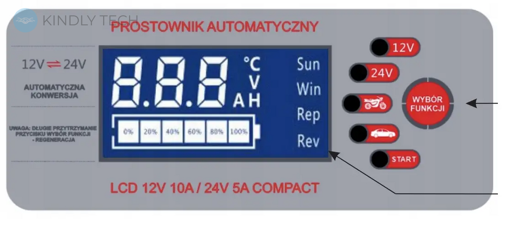 Зарядное устройство VOLT POLSKA 12V 10A - 24V 5A совместимо со свинцово-кислотными и гелиевыми АКБ