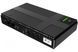 UPS для роутера та модема DC UPS 20000 mAh джерело безперебійного живлення
