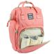 Сумка-рюкзак мультифункциональный органайзер для мам Mom Bag, Pink