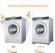 Універсальні антивібраційні підставки для пральної машини, холодильника та меблів Multi-function heighten the shock pad