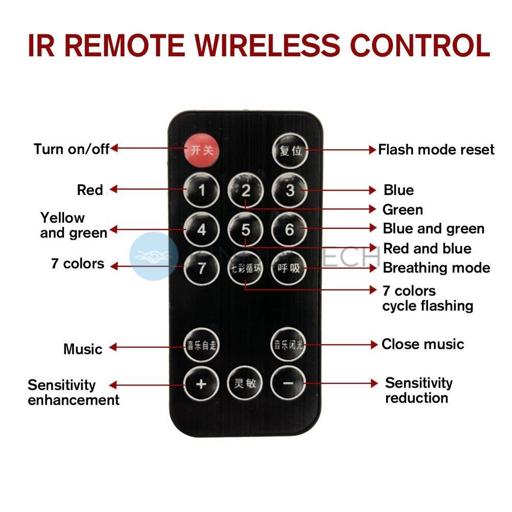 Підсвічування салону RGB зі звуковим контролером та пультом управління (USB)