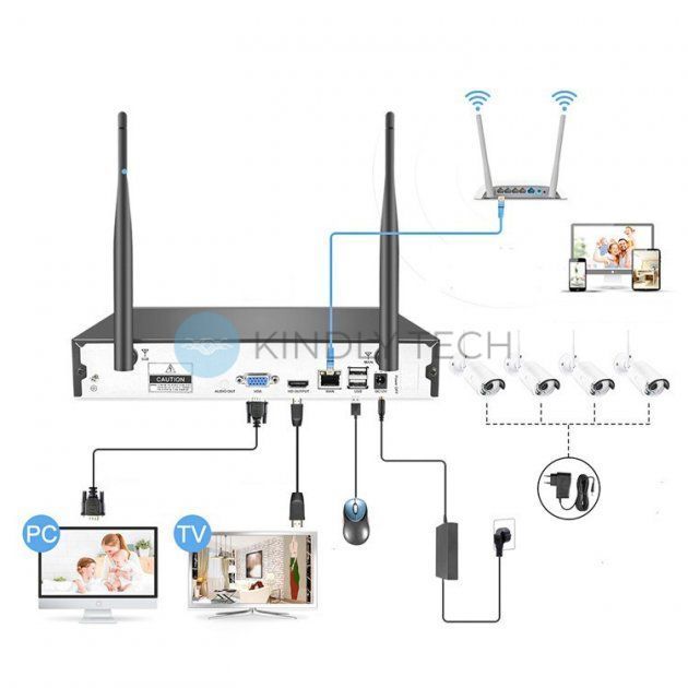 Комплект відеоспостереження бездротової Full HD WIFI 5G на 4 камери з реєстратором для вулиці