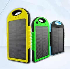 Повербанк Solar Charger 10000 mAh на солнечной батарее с LED фонариком Power Bank, В ассортименте