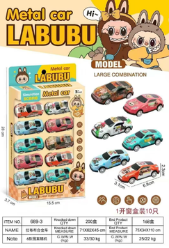 Машинки металеві Labubu