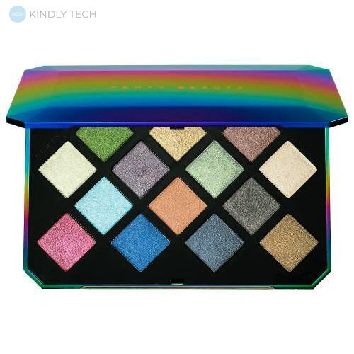 Набір тіней із дзеркалом Fenty Beauty By Rihanna Galaxy Palette
