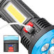 Ручний акумуляторний ліхтар LED charging light JX-1508 з трьома режимами