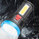 Ручной аккумуляторный фонарь LED charging light JX-1508 с 3-мя режимами
