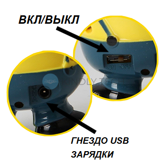 Інтерактивна іграшка DIY літаючий міньйон HJ-388
