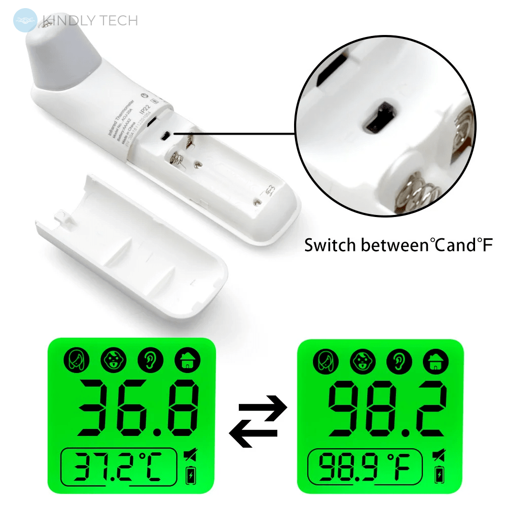 Інфрачервоний безконтактний термометр Shun Da з LCD-дисплеєм
