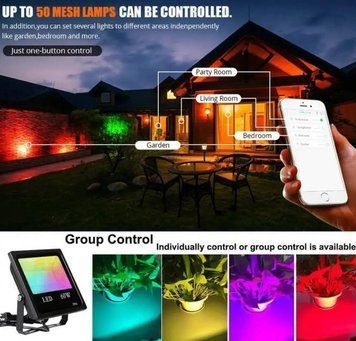 Светодиодный осветитель RGB 60 Вт с управлением через мобильное приложение, Bluetooth