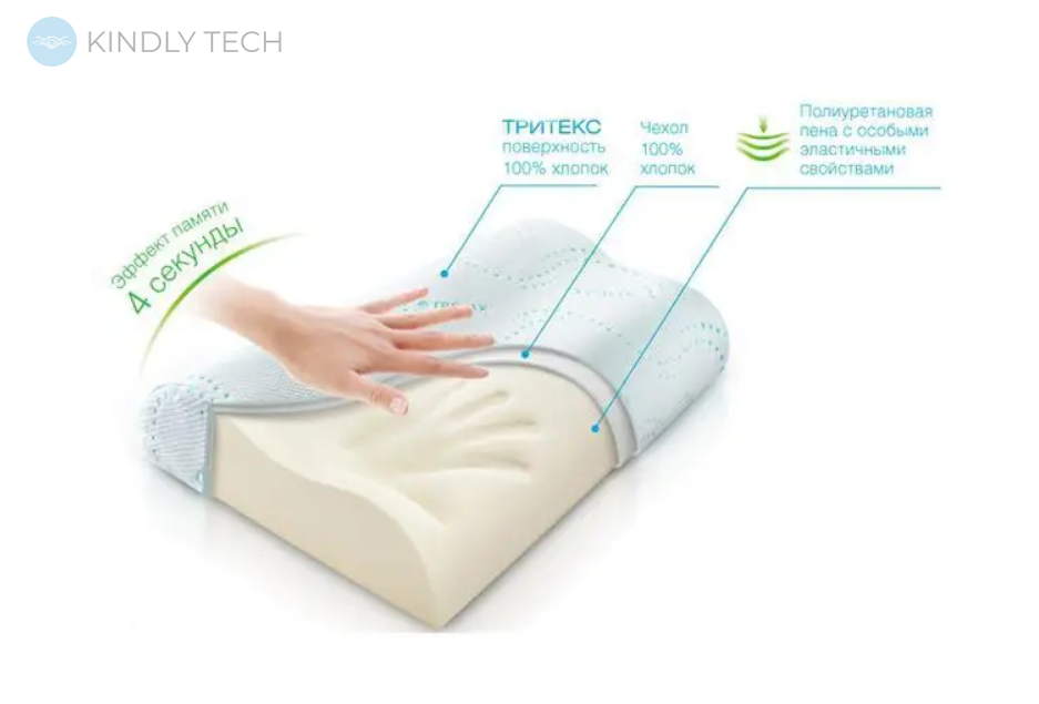 Ортопедична подушка з ефектом пам'яті Memory Pillow TV-50094