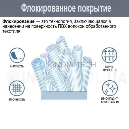 Надувной матрас Intex, 99 х 191 x 25 см. Черный