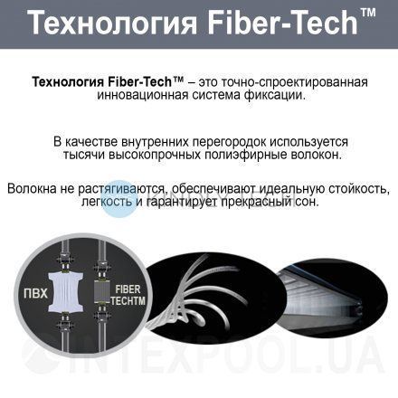 Надувной матрас Intex, 99 х 191 x 25 см. Черный