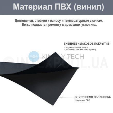 Надувной матрас Intex, 99 х 191 x 25 см. Черный