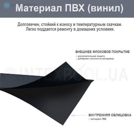 Надувной матрас Intex, 99 х 191 x 25 см. Черный