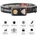 Фонарь налобный W-18-XPG+6SMD